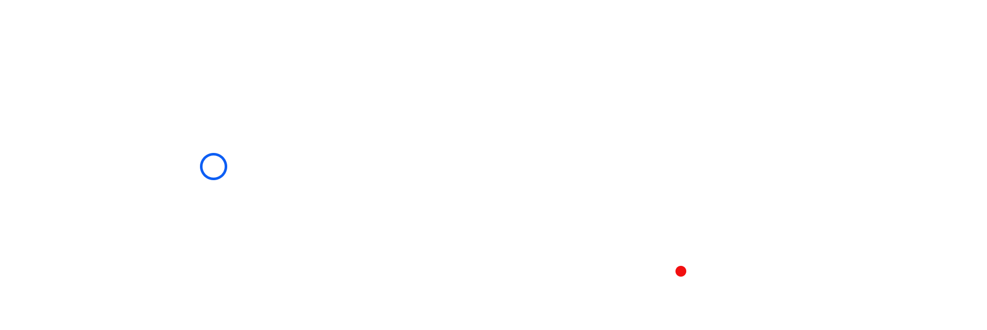 Cognitive English Classes