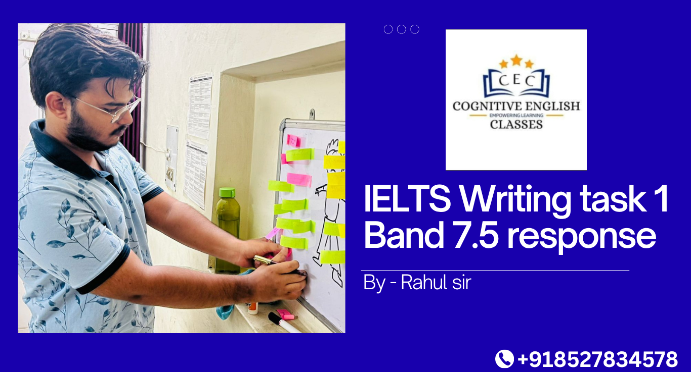 IELTS Writing task 1 Band 7.5 response